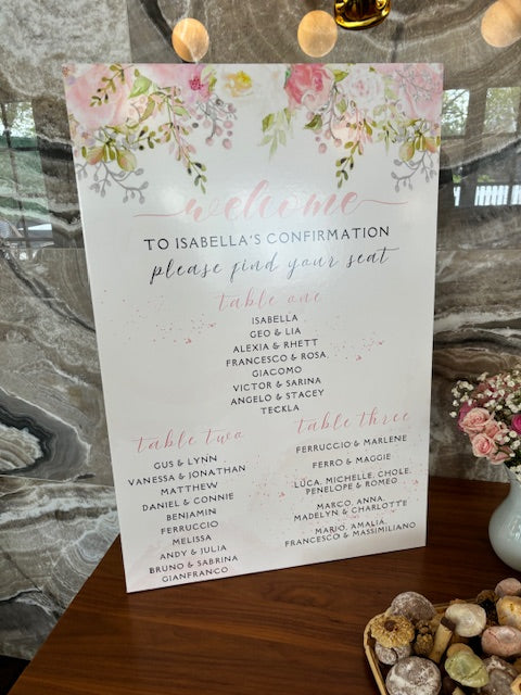 Guest Seating -FLORAL POSTER BOARD-DIGITAL FILE